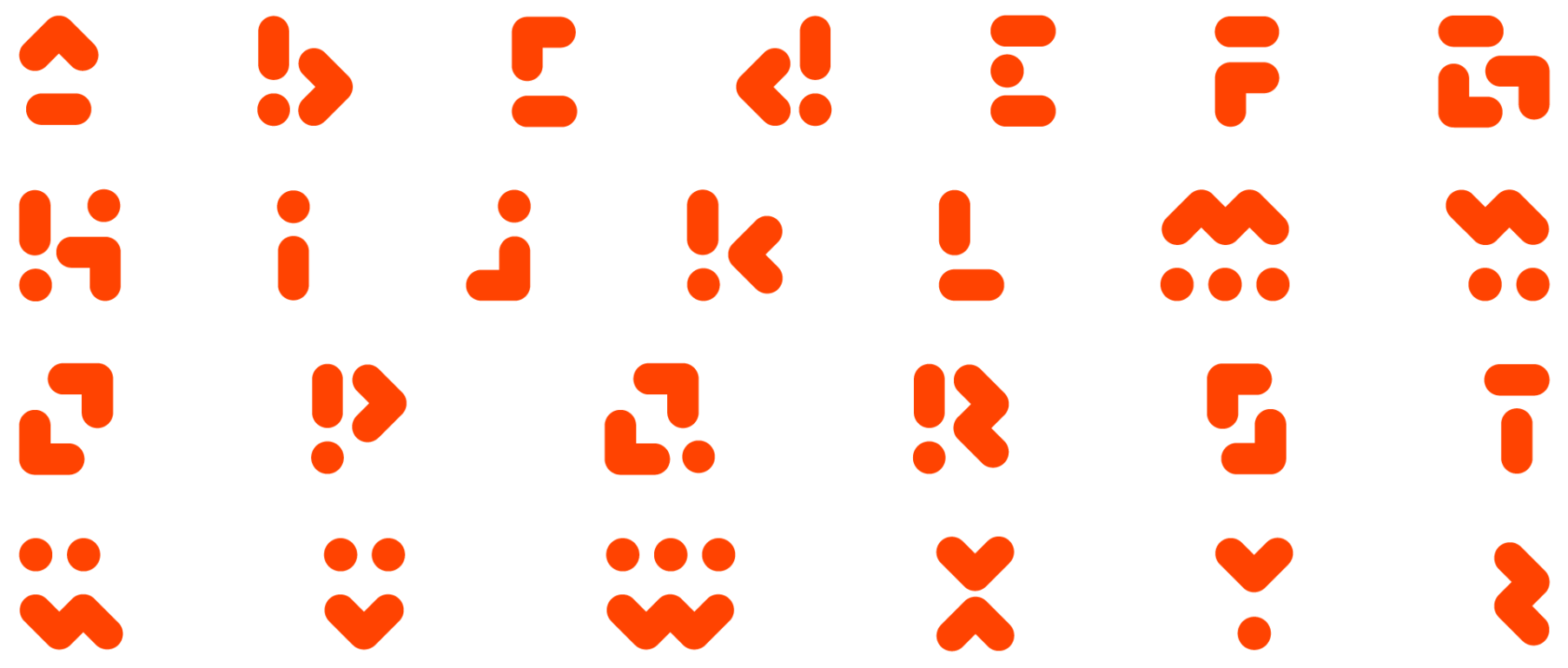 ABECEDARIO DIE ECKE